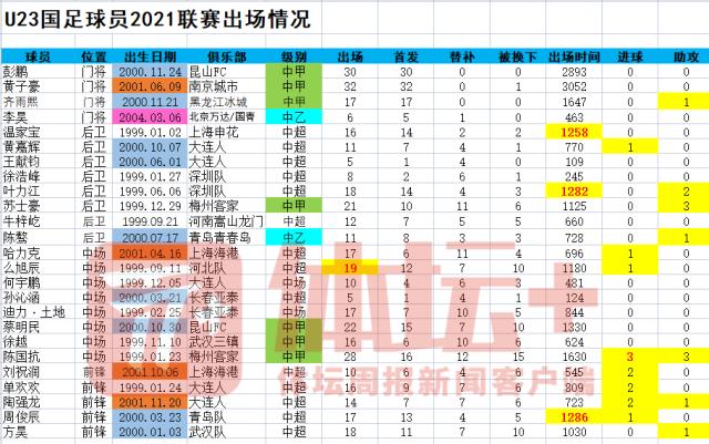 QQ图片20220123201235.png